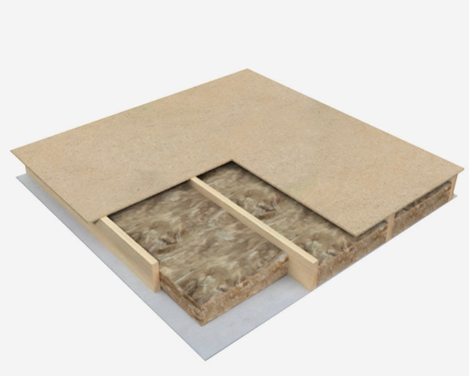 Products – Echo-Less Acoustic Panels
