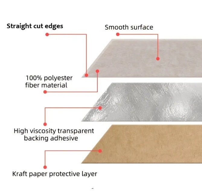 Echo-Less Acoustic Panels Rectangle  60x30cm Polyester Fibre White 6 pack