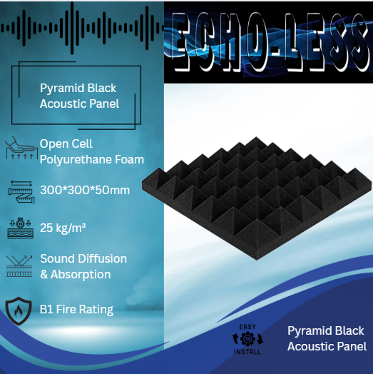 Echo-Less Self-Adhesive Acoustic Foam Pyramid Panels 5cm - 12 pack