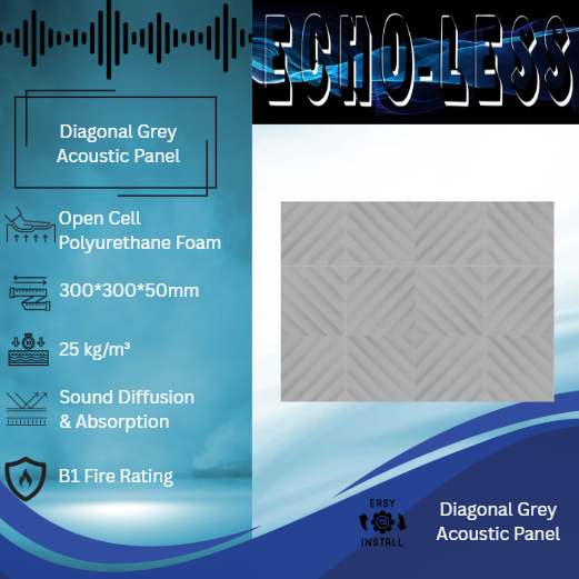 Echo-Less Diagonal Acoustic Foam Panels Grey - 12 pack