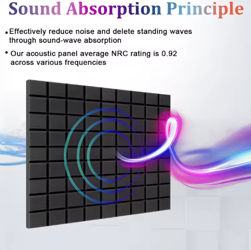 Echo-Less Block Profile Acoustic Foam Panels – 5cm (6-Pack)