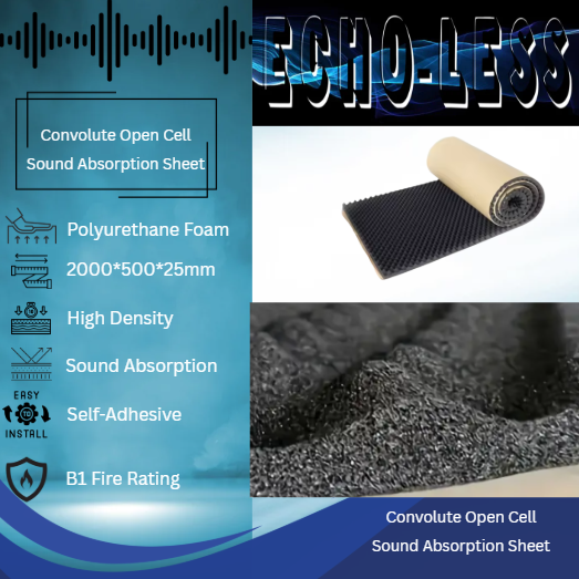 Echo-Less Acoustic Foam Self-Adhesive Sheet – 200x50x2.5cm