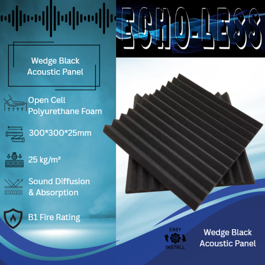 Echo-Less Wedge Acoustic Panel 2.5cm - 12 pack
