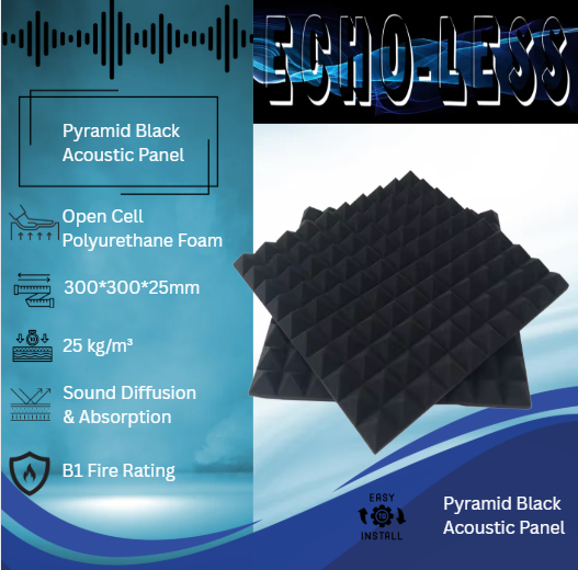 Echo-Less Acoustic Foam Pyramid Panels 2.5cm – 12 pack