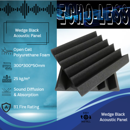 Echo-Less Self-Adhesive Acoustic Foam Wedge Panels 5cm - 12 pack
