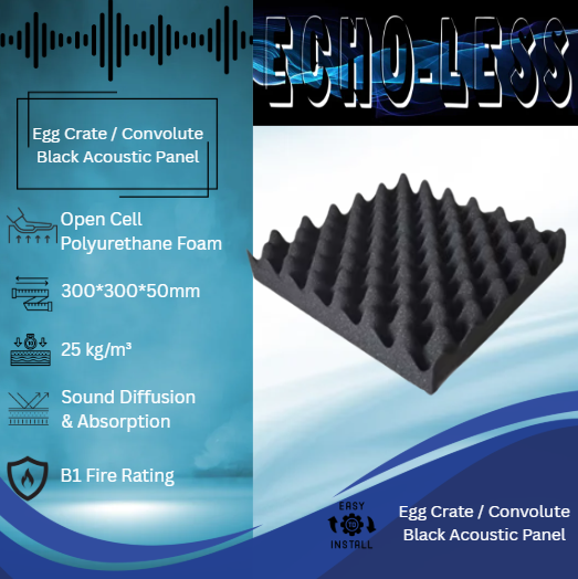 Echo-Less Egg Crate / Convolute Acoustic Foam Panels 5cm - 12 pack