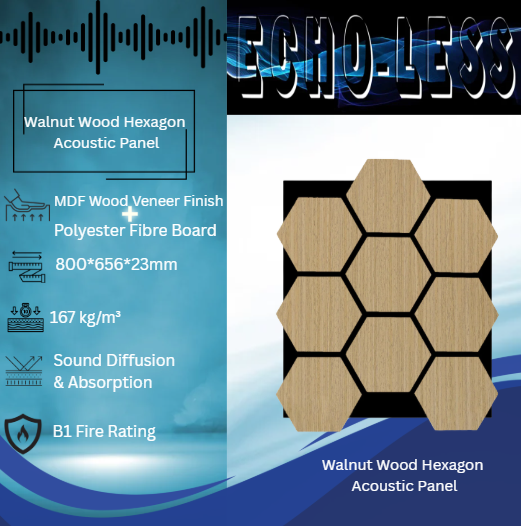 Wood Hexagonal Acoustic Panels Walnut - 4 Pack