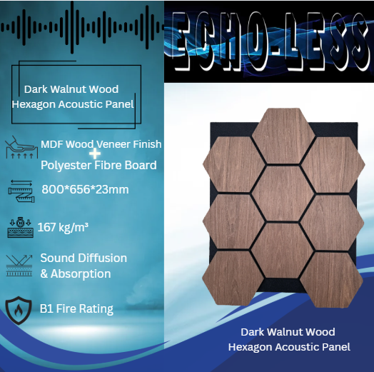 Wood Hexagonal Acoustic Panels Dark Walnut - 4 Pack