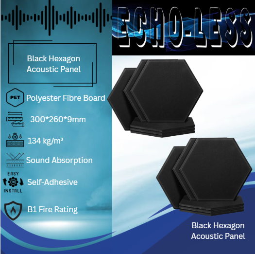 Echo-Less Self-Adhesive Hexagon Polyester Fibre Acoustic Panels - 12 Pack