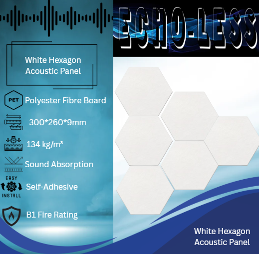 Echo-Less Self-Adhesive Hexagon Fiber Acoustic Panels - 6 pack
