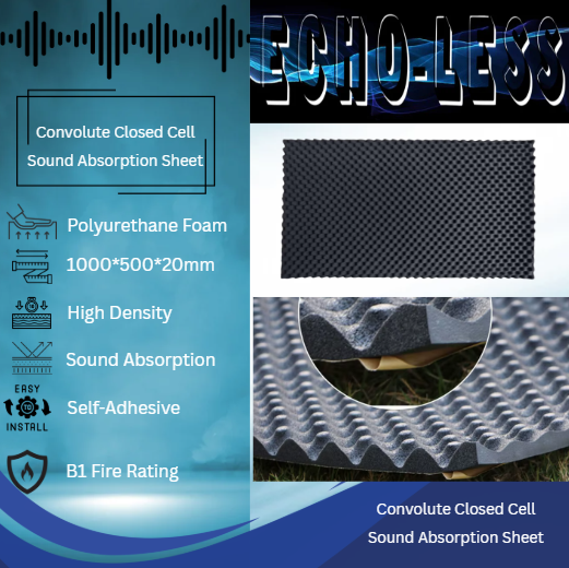 Echo-Less Acoustic Foam Self-Adhesive Sheet – 200x50x1cm