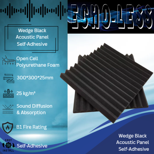 Echo-Less Self-Adhesive Acoustic Wedge Panel 2.5cm