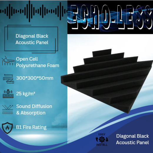 Echo-Less Diagonal Acoustic Foam Panels Black - 12 pack