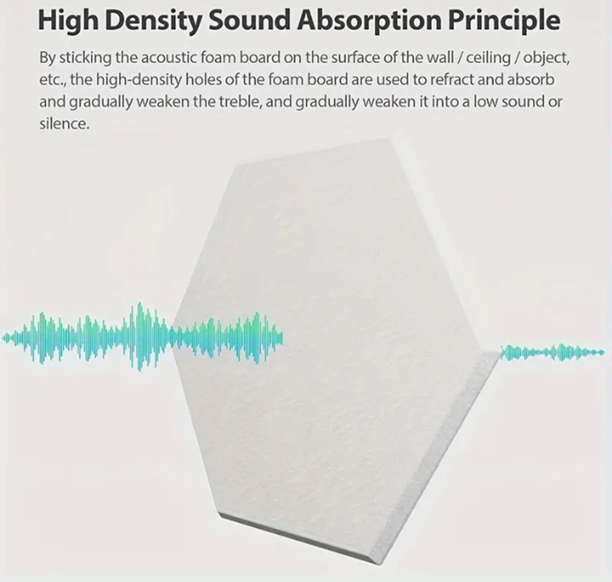 Acoustic Panels Self - adhesive Hexagon Rigid Fiber Grey 6 panels - Echo - Less